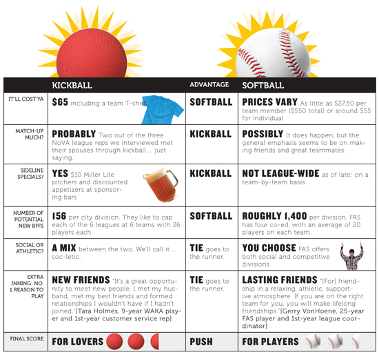 battleofbases battleofbases