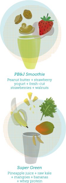 Smoothie