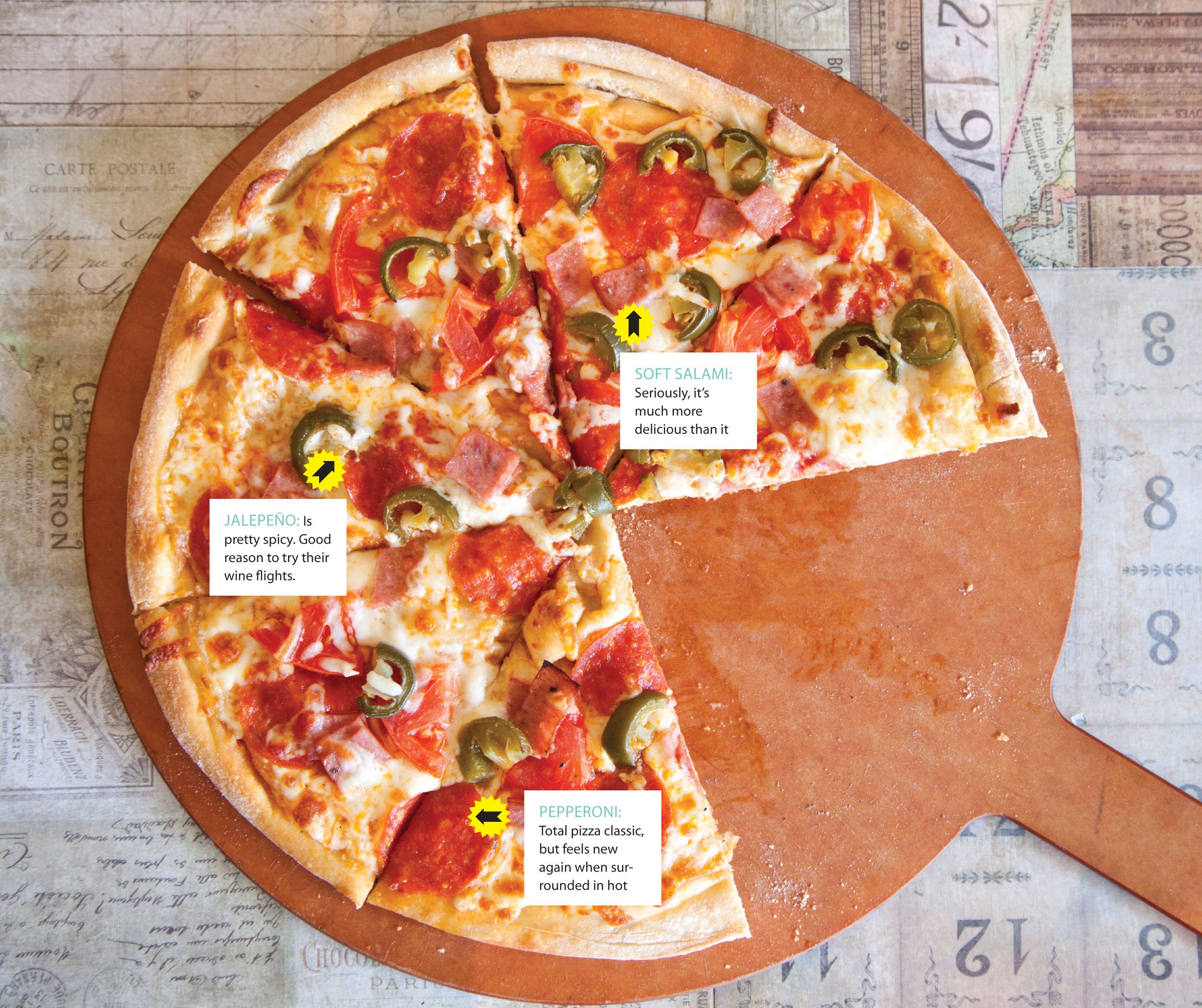 Iranian pizza ~ Detailed Information | Photos | Videos